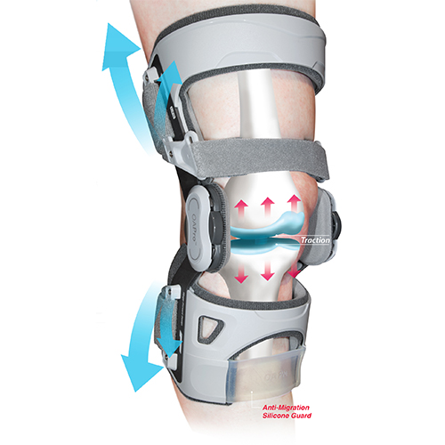 OA Unloader Knee Brace, Osteoarthritis of the bone on bone Knee Support